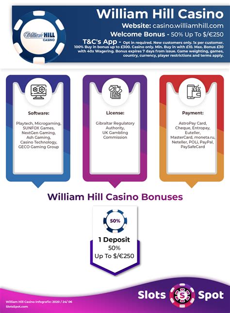 william casino bonus code
